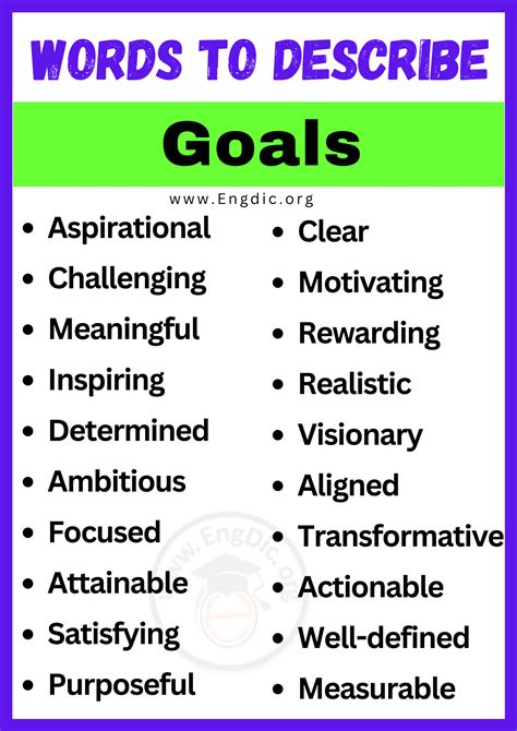 adjectives for goal oriented.